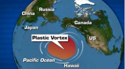 Isole di plastica negli oceani