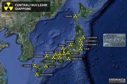 Giappone e nucleare