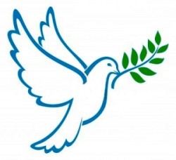 Global Peace index