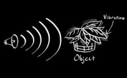 Oggetti spia 1.1