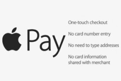 Apple Pay
