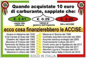 accise caburanti